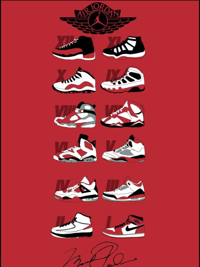 Michael Jordan Adidas Sneakers? It Almost Happened Sneaker Fortress